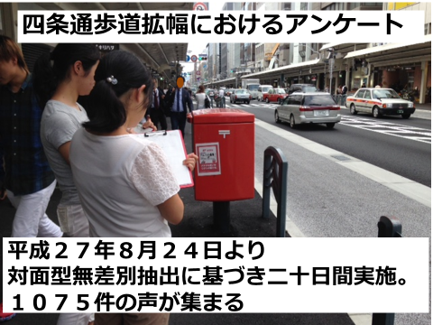 9月市会　代表質問 京都党 江村理紗1