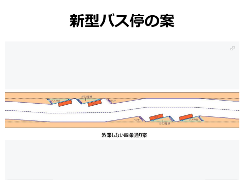 9月市会　代表質問 京都党 江村理紗5