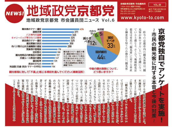 議員団ニュース6号